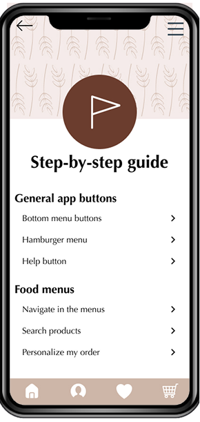 Step-by-step guide and help menu screen